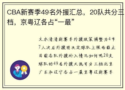 CBA新赛季49名外援汇总，20队共分三档，京粤辽各占“一最”
